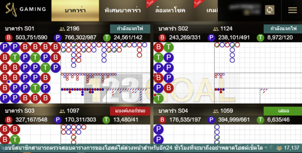 บาคาร่าออนไลน์