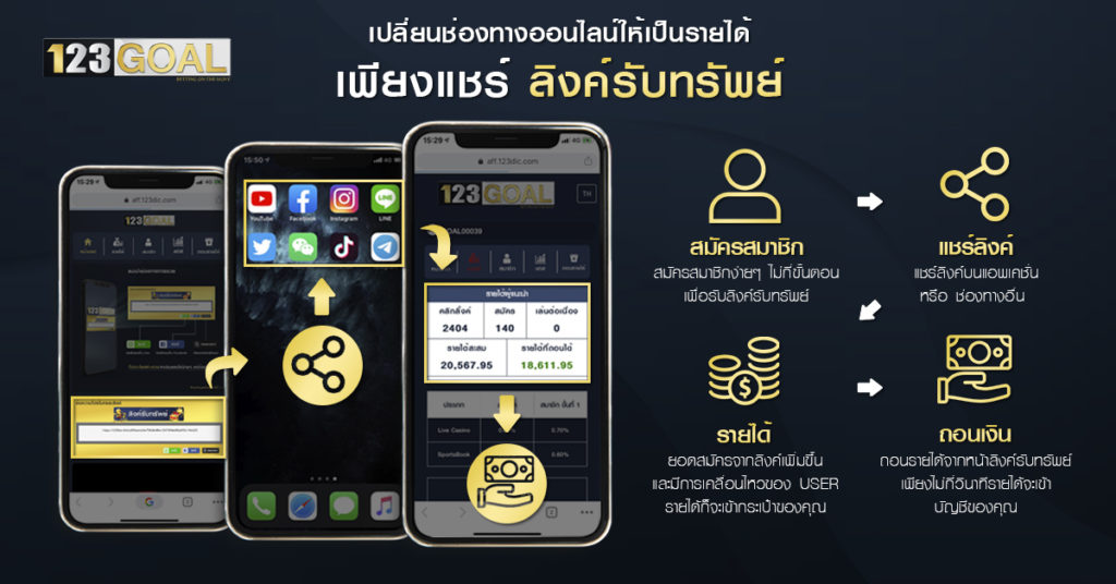 ลิงค์รับทรัพย์