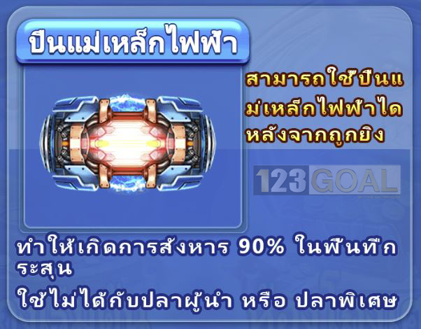 เกมส์ยิงปลา